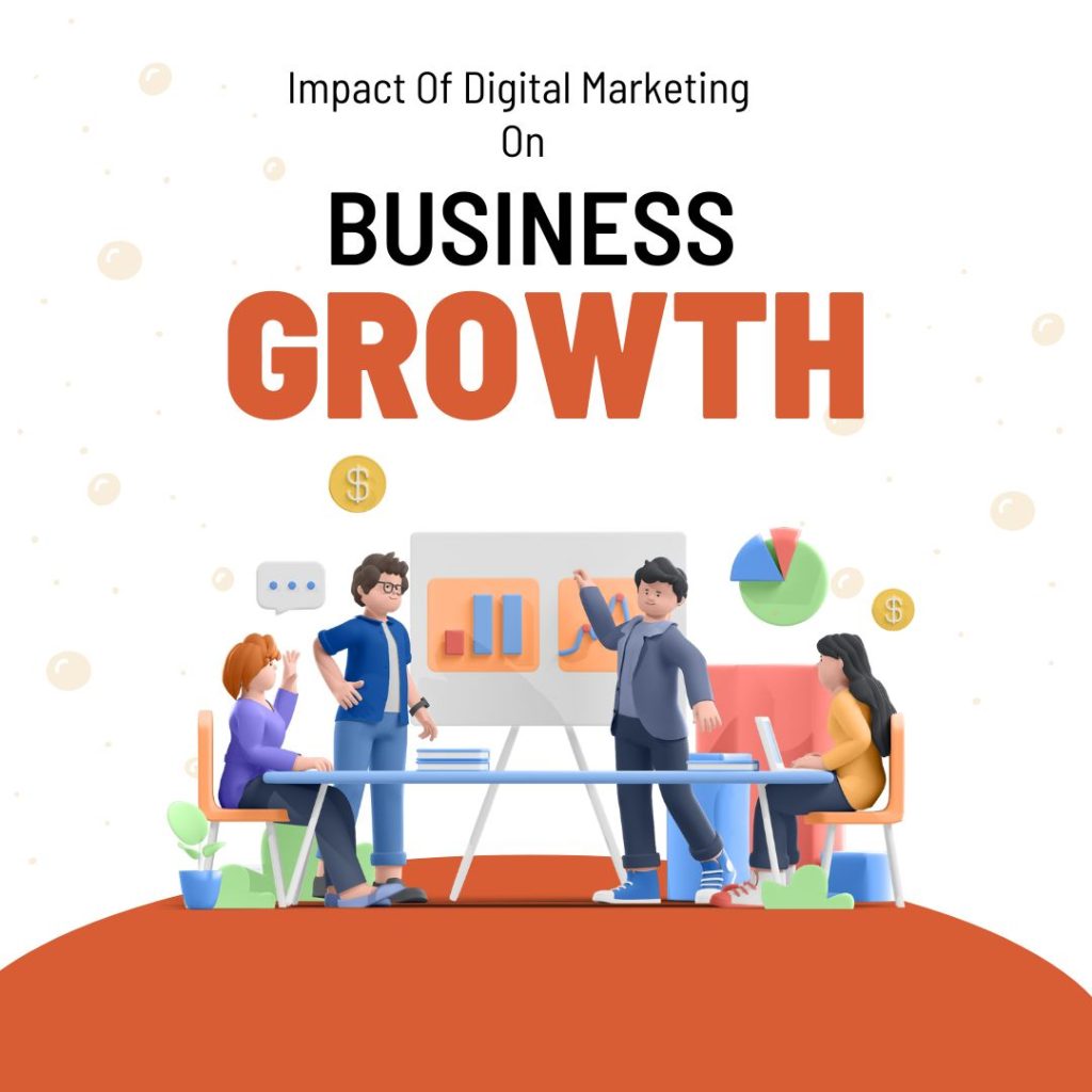 The Impact of Digital Marketing on Business Growth