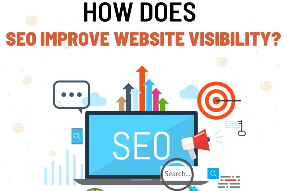 SEO improve website visibility?