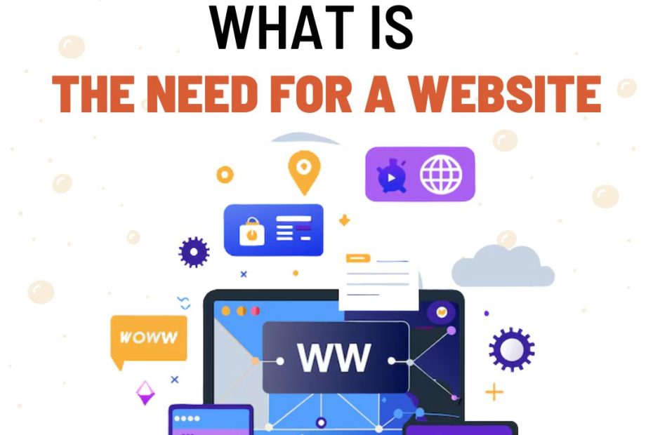 What Is the Need for a Website