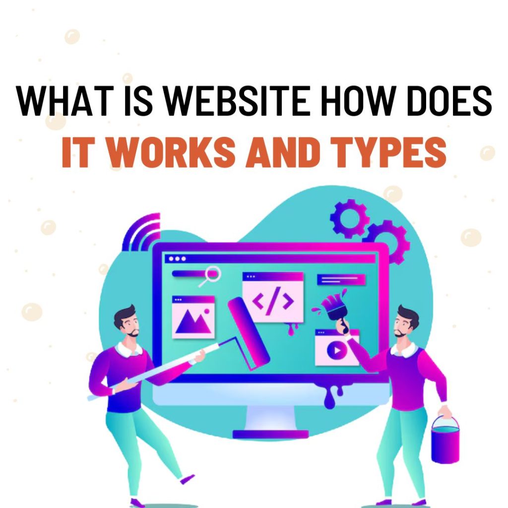 What is a Website How it Works and Types